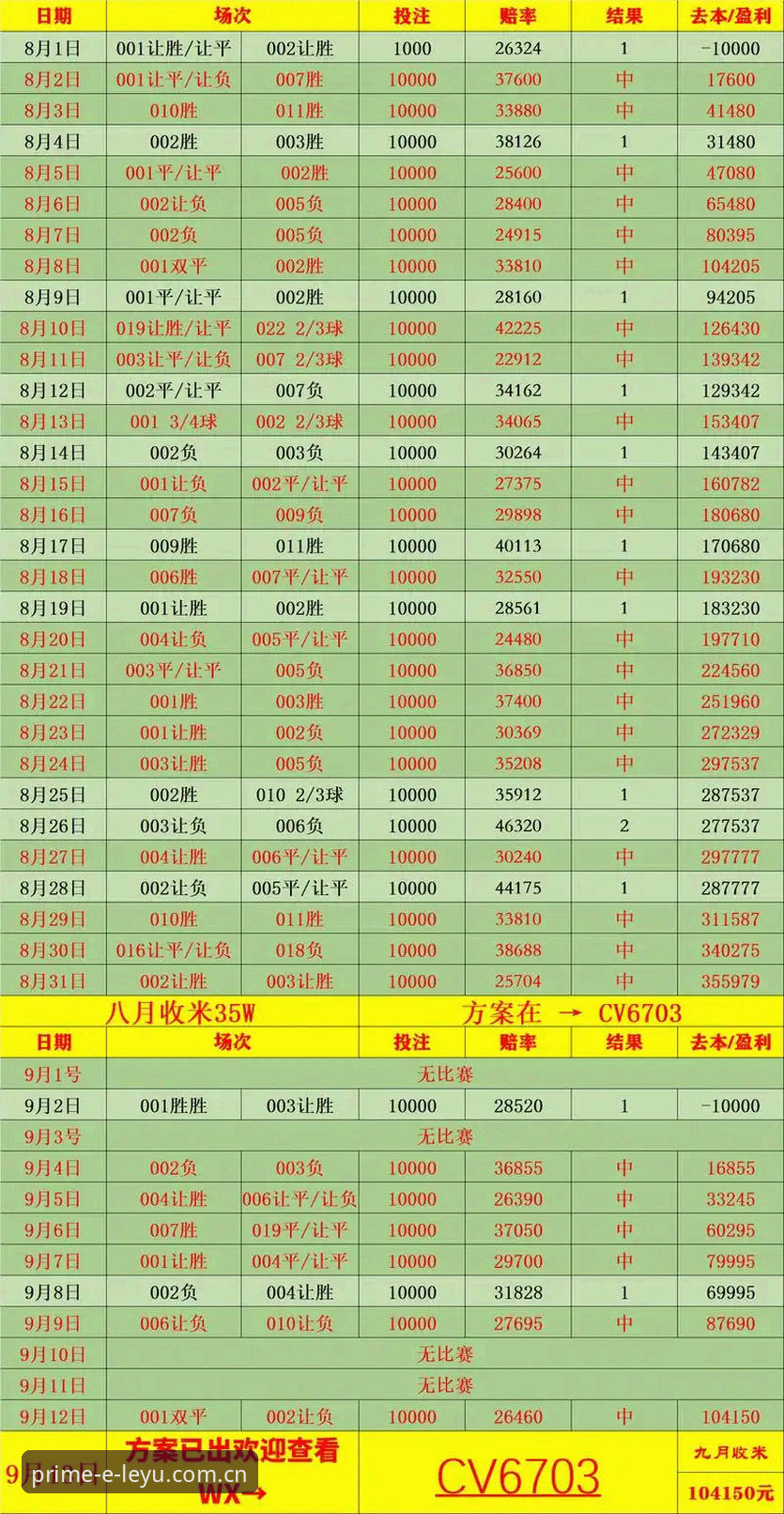 乐鱼数据赛事中心2026最新版本 乐鱼数据赛事中心2026最新版深度评测:赔率对比、历史战绩与真实用户体验